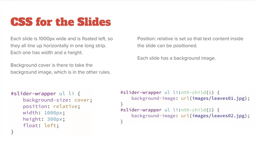 Example, CSS for the slides.